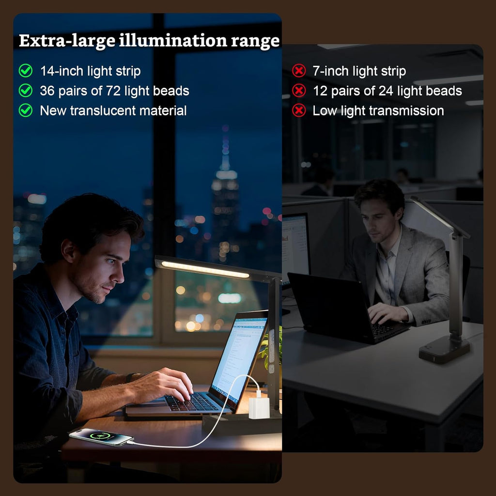 Smart Desk Lamp with Dual USB Charging (Type-C/USB-A) & 2 AC Outlets, Digital Clock, Temperature Display, 5 Color Modes, 5 Brightness, Adjustable - for Office, Bedroom, Dorm Room, Study