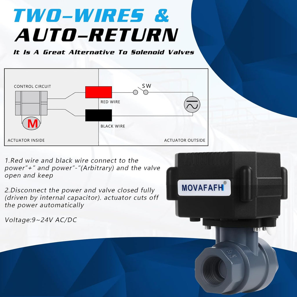 1/2" UPVC Motorized Ball Valve - 2 Wire Auto Return Electric Water Valve with Full Port, 9-24V AC/DC Automatic Ball Valve