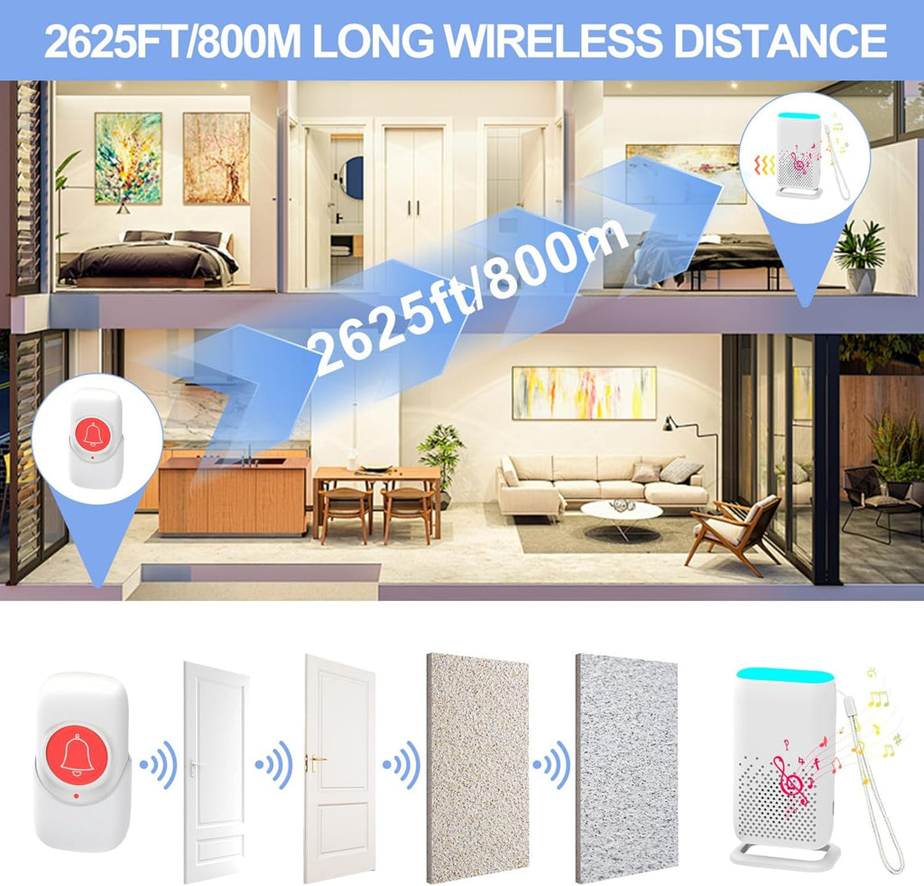 Caregiver Pager, Rechargable Wireless Call Button 2000+ Feet, 5 Alert Modes, 58 Melodies, SOS Alert Nurse Calling System for Patien Elderly Monitoring at Home, 2 SOS Button + 1 Receiver