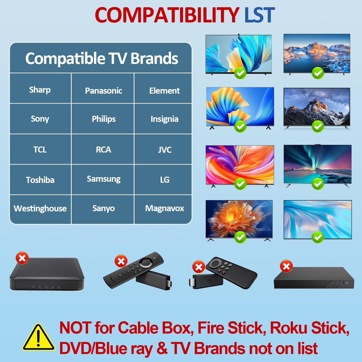 Universal Big Button TV Remote Replacement, Compatible with All Samsung/VIZIO/LG/Sony/Philips Smart TVs and More