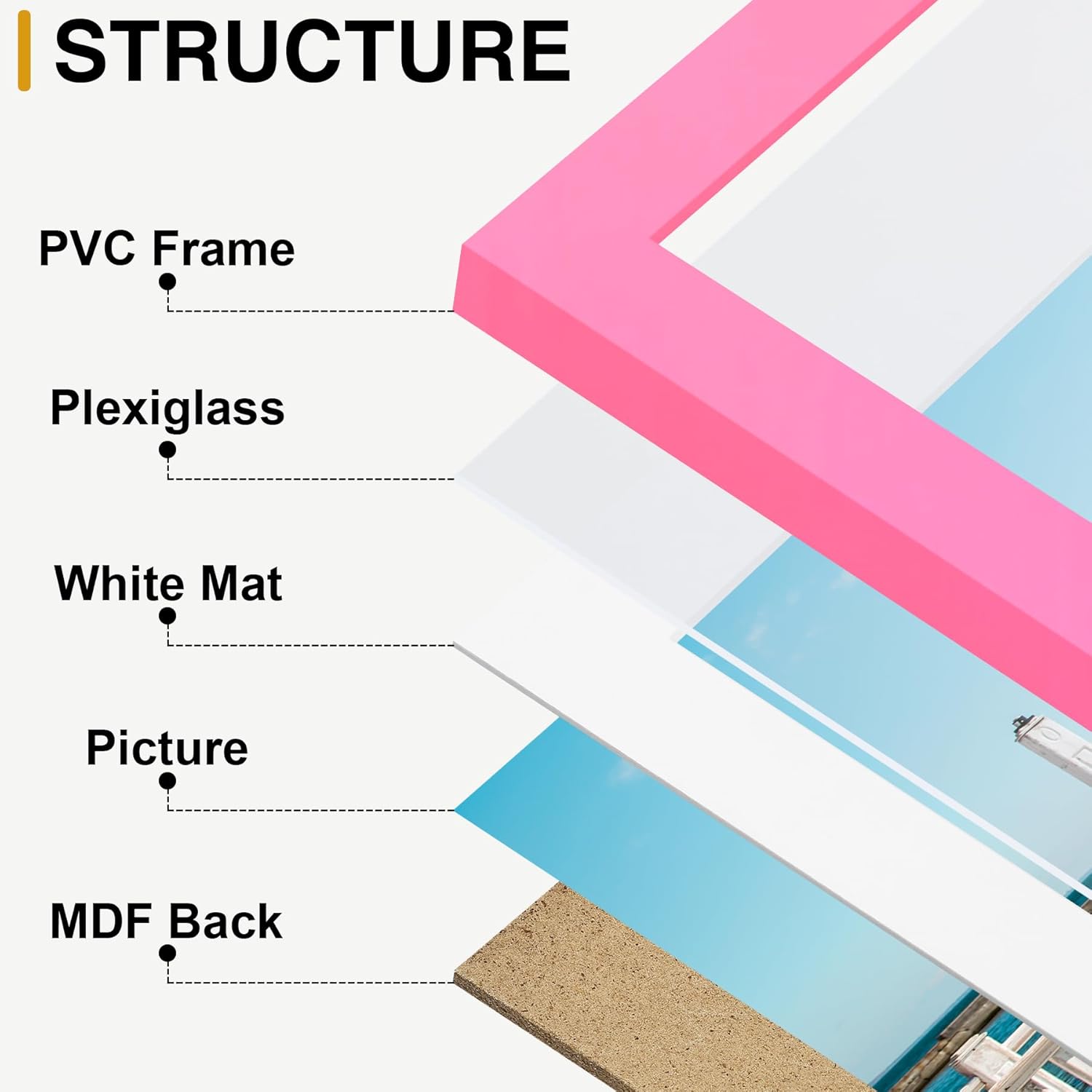 decorUhome Picture Frames Collage Wall Decor for Photo Gallery Display, Assorted Picture Frames set of 10 Including Two 8x10 / Four 5x7 / Four 4x6 for Family Wall Decor, Pink, 10 Pack