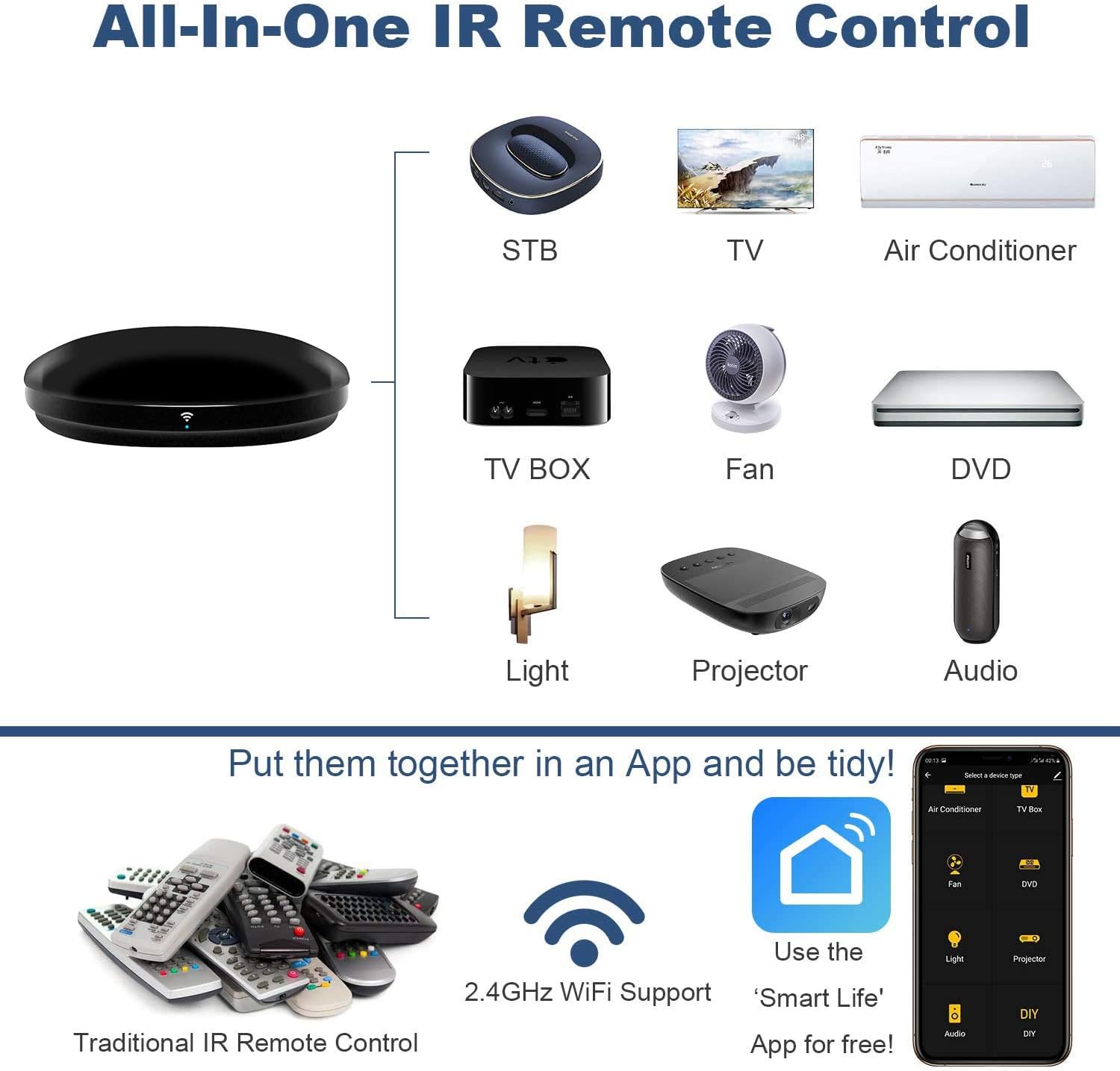 FRANKEVER IR Remote Control Universal-Hub with Temperature Humidity Sensor,Upgraded Smart Home Automation WiFi Infrared Blaster for TV Air Conditioner STB Audio,Compatible with Alexa,Google Home
