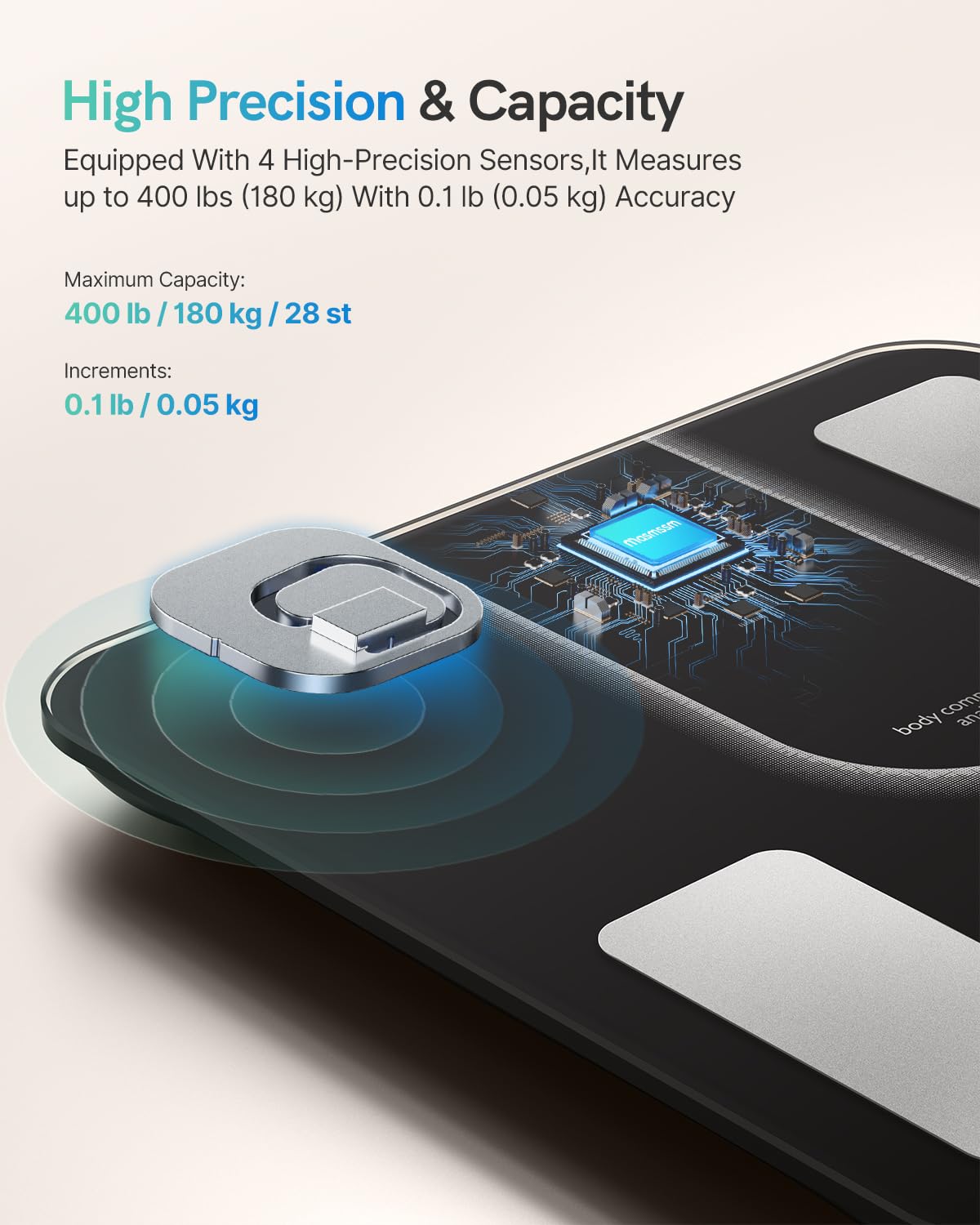Scale for Body Weight, FSA&HSA Eligible, Smart Scale with 9-in-1 VA Display, Bathroom Scale with 22 Body Metrics, Heart Rate, BMI, Body Fat, Muscle Mass, Compatible with iOS & Android