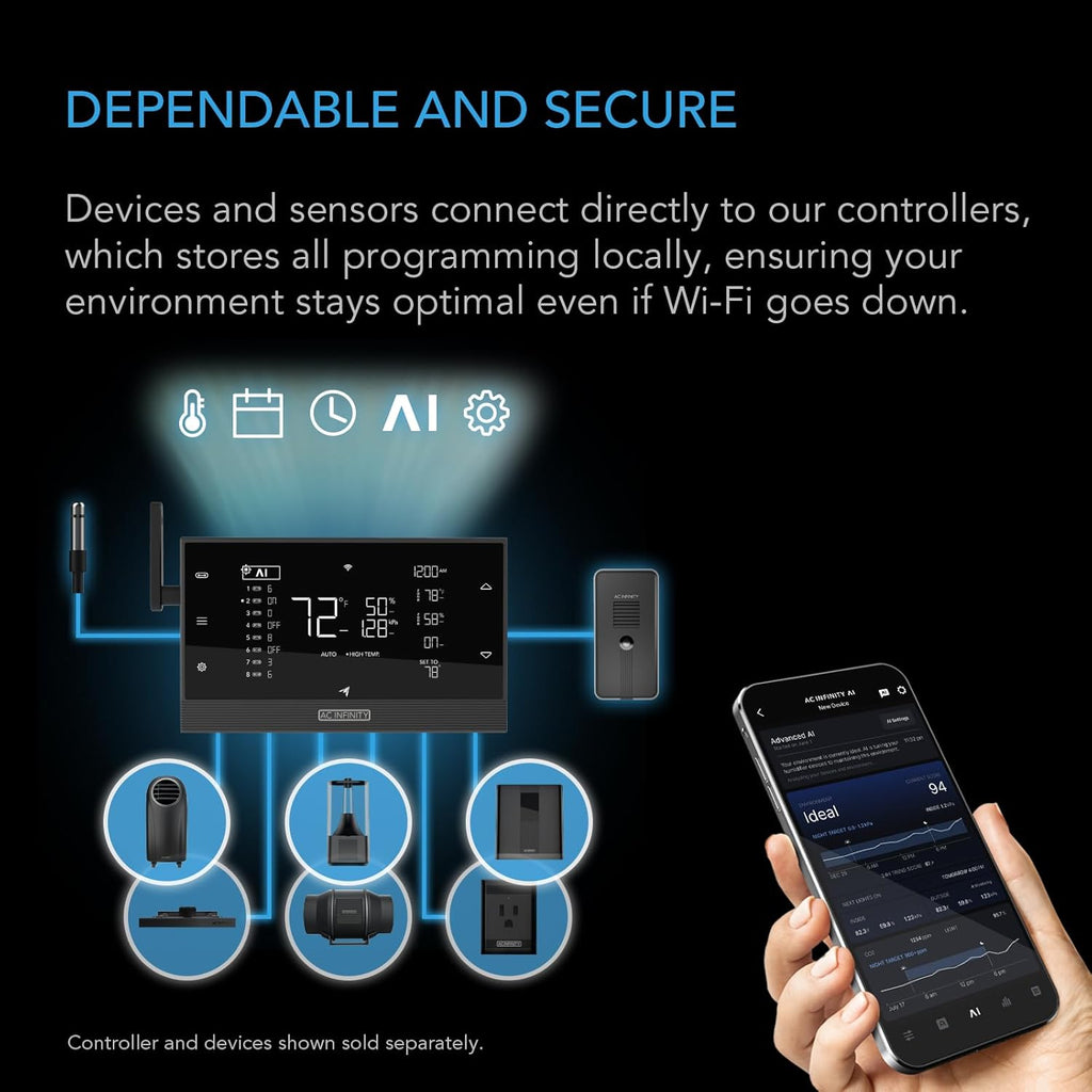AC Infinity Controller AI+ Environmental Controller, Dynamic AI Controls Grow Devices, Insights Alerts Data Analysis w/ WiFi App, Programmable Dual-Zone VPD Temperature Humidity Automations