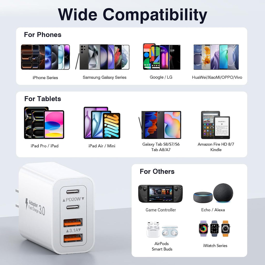 40W USB C Charger Cube, 2-Pack Wall Plug Fast Charging Block, 4-Port PD+QC Power Adapter Multiport Brick Type C Box for iPhone 17/16/15/14/13/12/11/Pro Max/XS/XR/8/7, Tablets, Cellphones