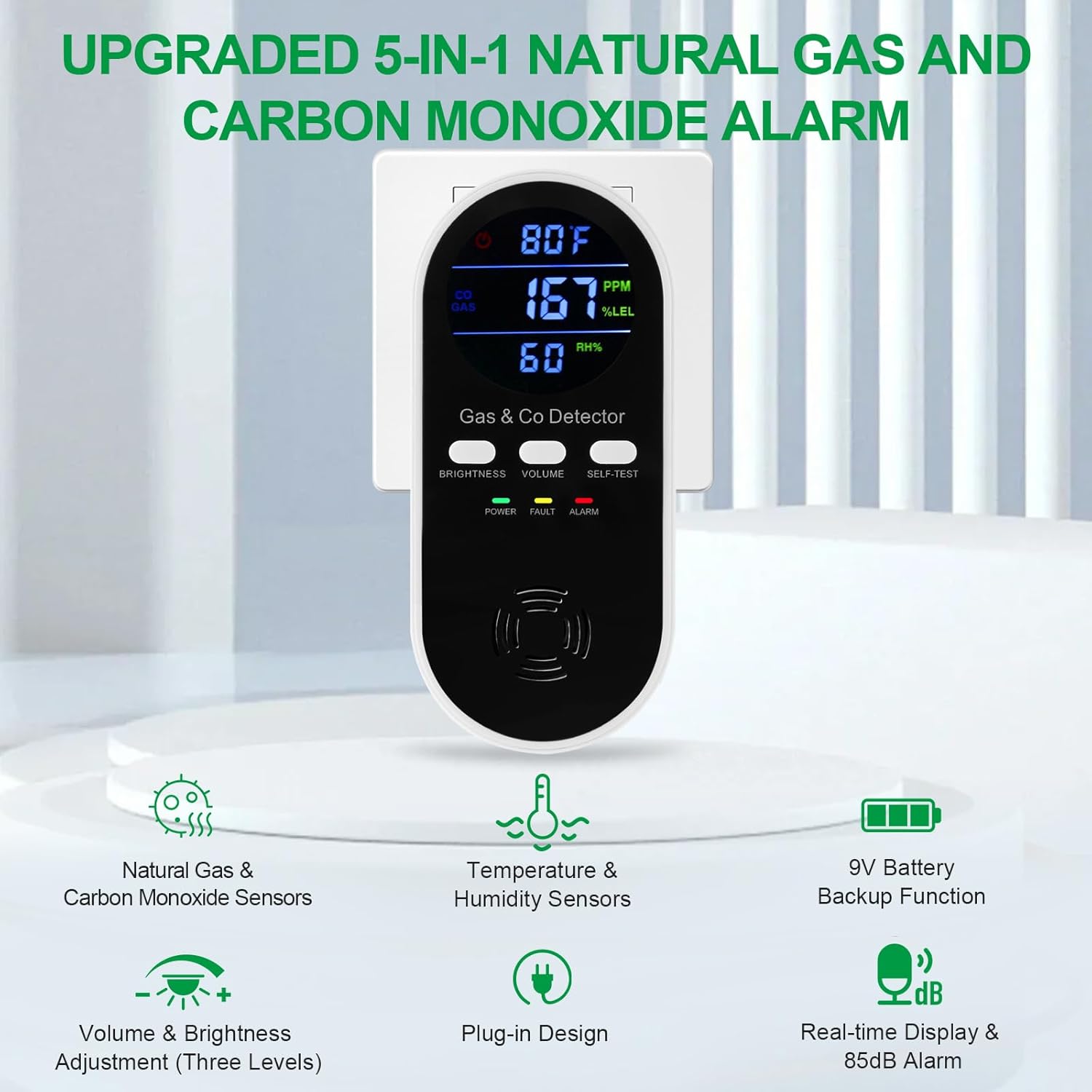 5-in-1 Carbon Monoxide Detector & Natural Gas Leak Alarm,AC-Plug-in CO Alarm & Explosive Gas Detector Battery Backup with Temperature(°F) & Humidity,Three Levels Volume & Brightness for Home,RV,Hotel