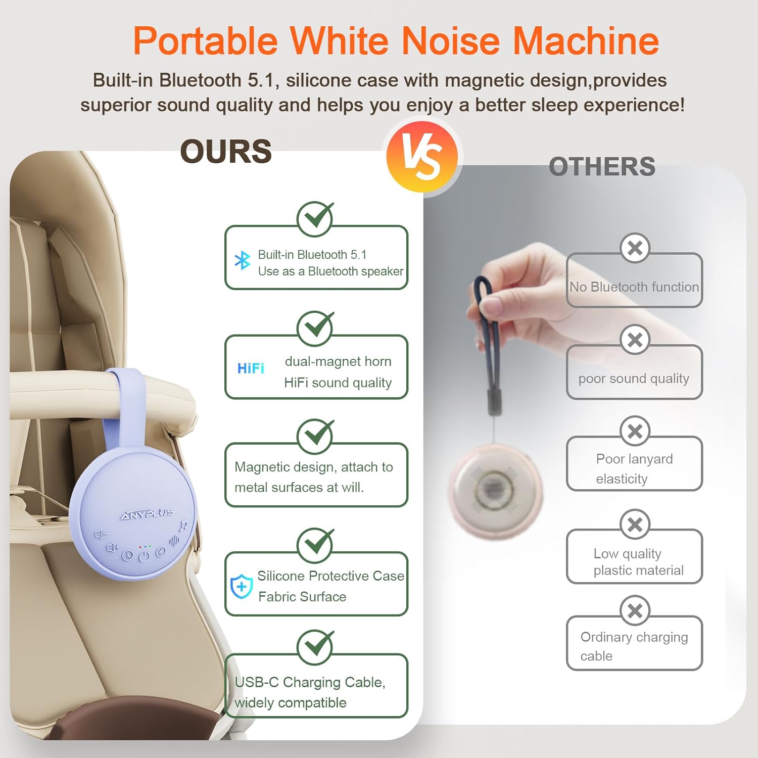 White Noise Sound Machine for Sleeping Adults & Baby, Portable Noise Machine with 24 Soothing Sounds, Bluetooth 5.1, Battery Powered, 3 Timer Settings, Memory Function for Home, Office, Travel(Purple)
