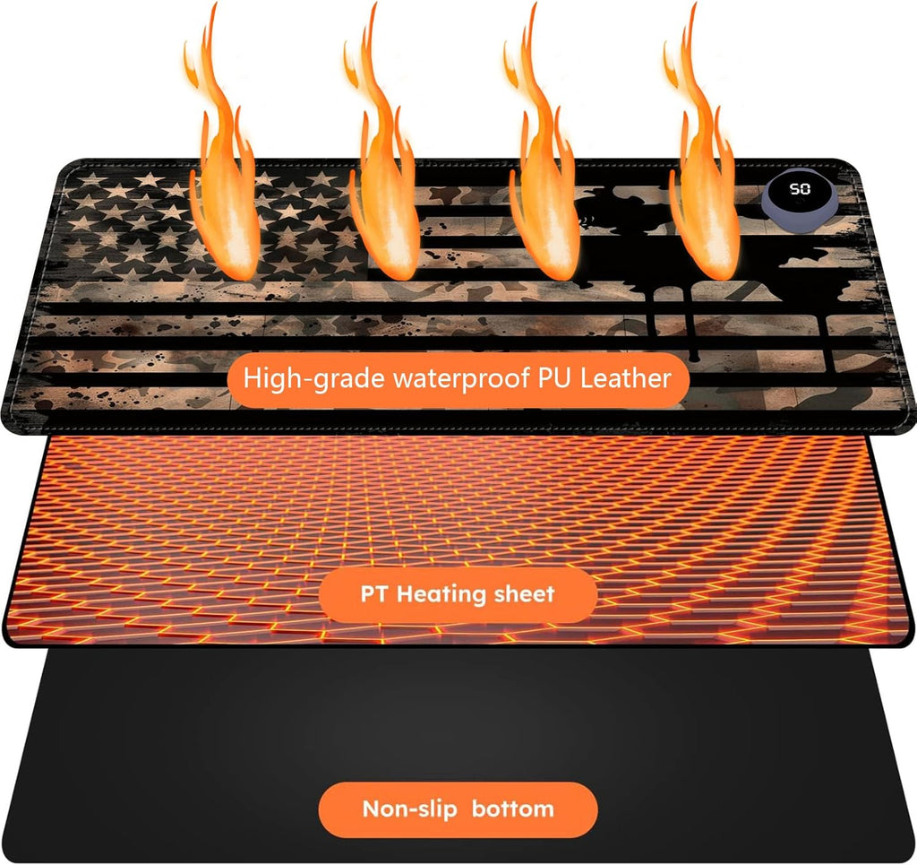 Heated Mouse Pad with 3 Levels Heated & 3 Hours Auto Shut-Off Mouse Pad for Warming Hands in Office Home, 23.6" x 14.2"Large Safe Desk Mat Hand Warmer，Vintage Flag