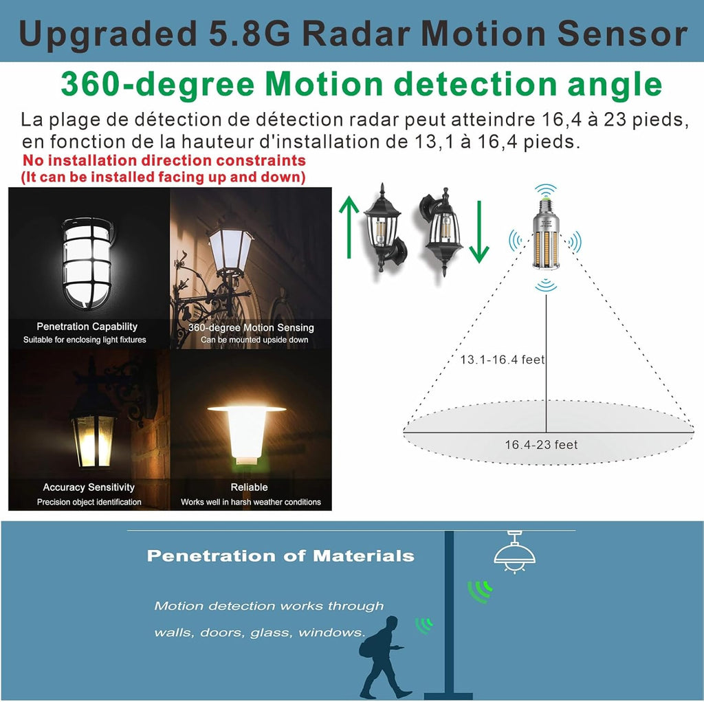 Radar Motion Sensor LED Light Bulbs, 32W Warm White 2700K 4000LM (300 Watt Equivalent) Auto Motion Detector Activated Dusk to Dawn Light for Stairway, Hallway, Porch, Garage, Driveway, Patio, 2 Pack