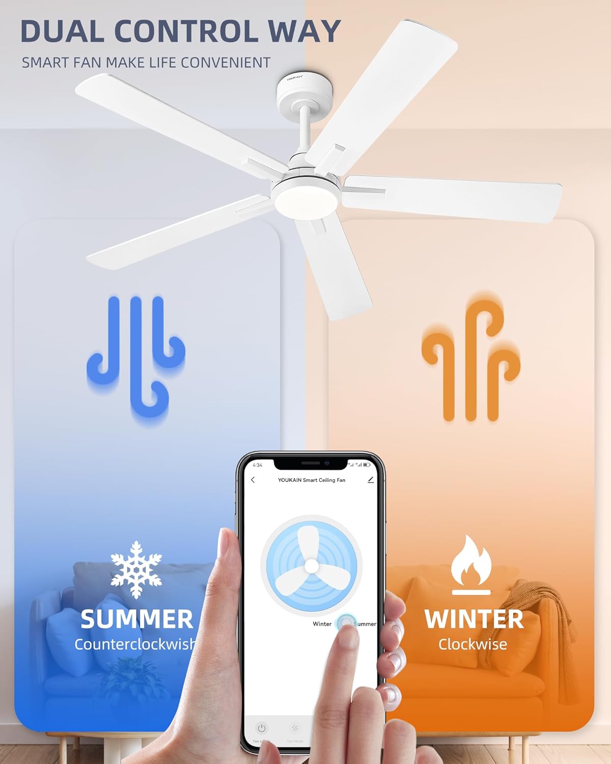YOUKAIN Ceiling Fans with Lights, 52 Inch White Ceiling Fans, Bedroom Ceiling Fan with Remote & APP Control, Reversible Blades, LED Ceiling Fan for Cover Outdoor Living Room, 52-YJ812-WH