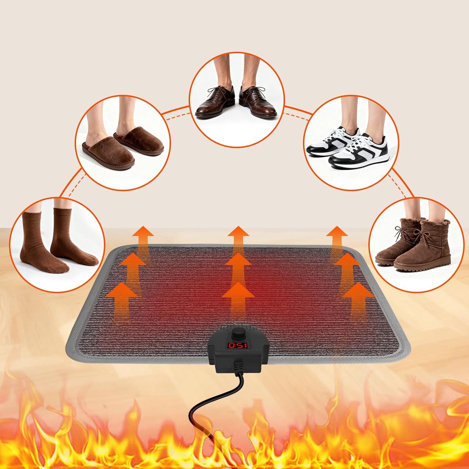 Heated Floor Mat Under Desk for Foot Warmer - Wider Electric Space Heaters 110V Adjustable Temperature Heating Pad - Carbon Crystal & Energy Saving Feet Warmers for Office,Home (Carpet Grain)