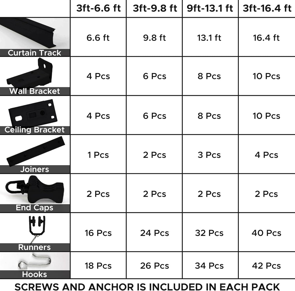 Aluminum Flexible Ceiling Curtain Track – 3ft-6.6ft / 2m Bendable Wall/Ceiling Mount Rail, Smooth Glide System for Bay Windows, RVs, Room Dividers, Showers – Easy Install & Custom Fit