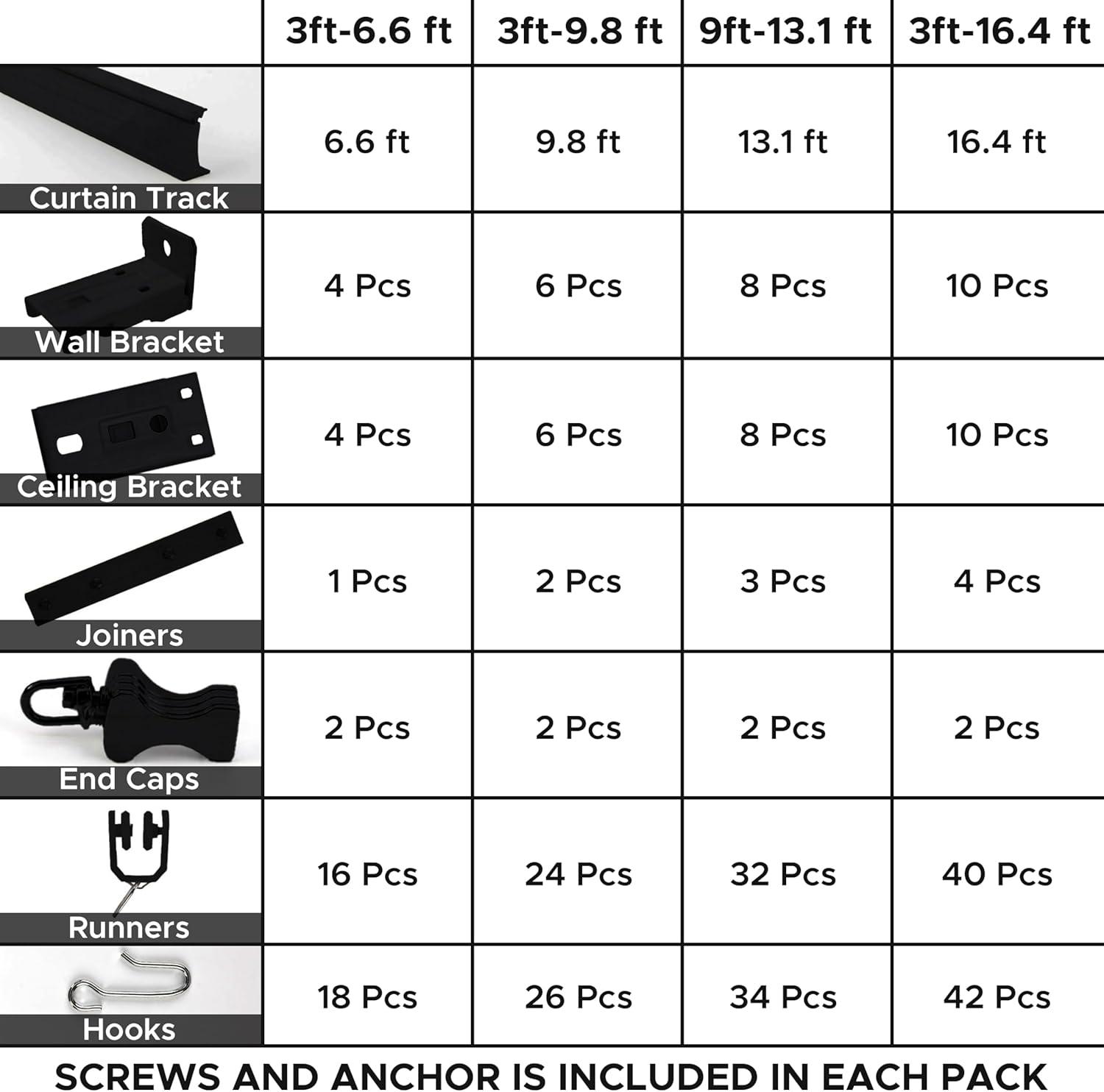 Aluminum Flexible Ceiling Curtain Track – 3ft-9.8ft / 3m Bendable Wall/Ceiling Mount Rail, Smooth Glide System for Bay Windows, RVs, Room Dividers, Showers – Easy Install & Custom Fit