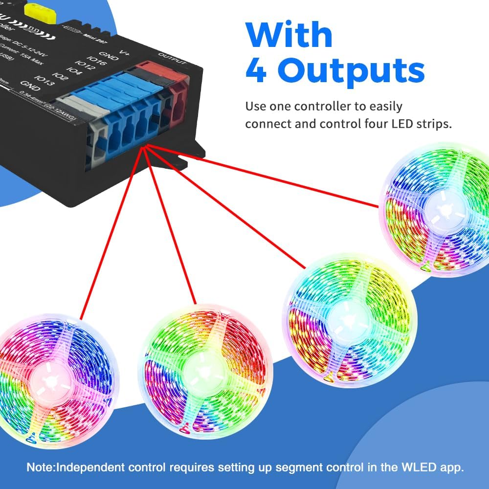 GLEDOPTO Elite 4 Channel ESP32 WLED LED Strip Light Controller Ethernet WiFi Dual Control Sound Reactive UART Energy Save Relay 20A Pluggable Fuse Level Shifter WS2811/12 SK6812 WS2815 Addressable LED