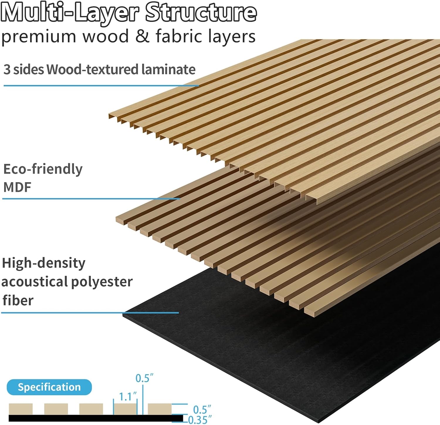 Wood Wall Panels, 45.3" x 23.6" Acoustic Panels for Wall and Ceiling, 3D Fluted Sound Absorbing Panel for Interior Wall Decor Noise Reduction (4Pcs-White Oak)