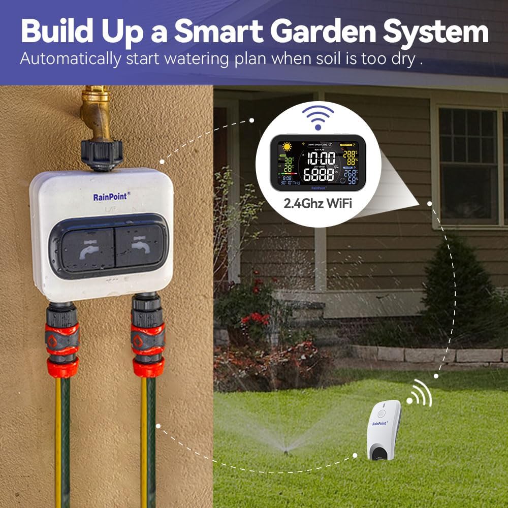 Wi-Fi Soil Moisture Meter, Plants Humidity Meter, Soil Temperature Monitor for Gardening & Farming (Add-on Device, Requires Hub or Gateway for Operation - Sold Separately)