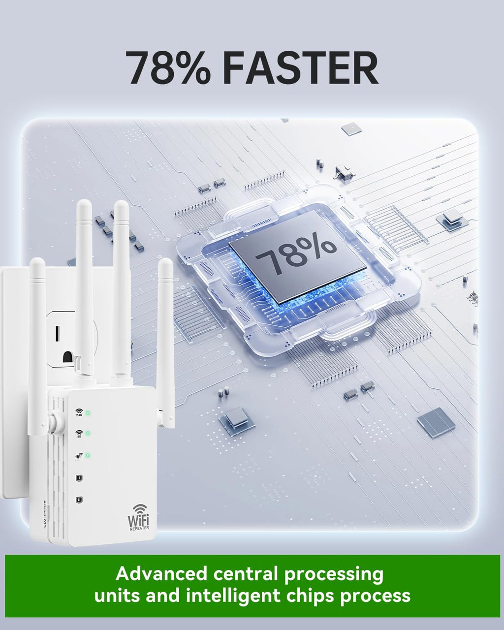 WiFi Extender, WiFi Extender Signal Booster Dual-Band(5.0G&2.4G) AC1200Mbps 10X Faster WiFi 6 Coverage to 13888 sq. ft & 150+ Devices, WiFi Range Extender, WiFi Booster Extender for Home