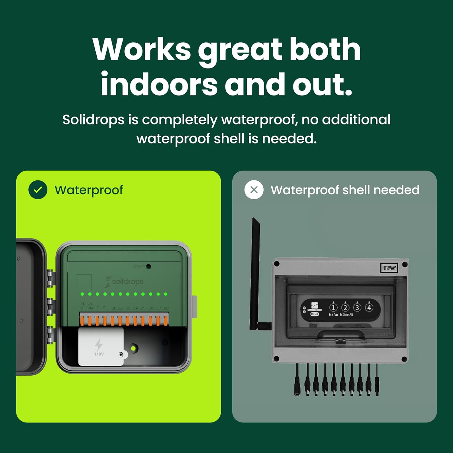 AI Smart Sprinkler Controller, 8-Zone WiFi Irrigation Controller for Indoor & Outdoor Use, DIY Garden & Lawn Watering Kit, App-Based Auto Watering