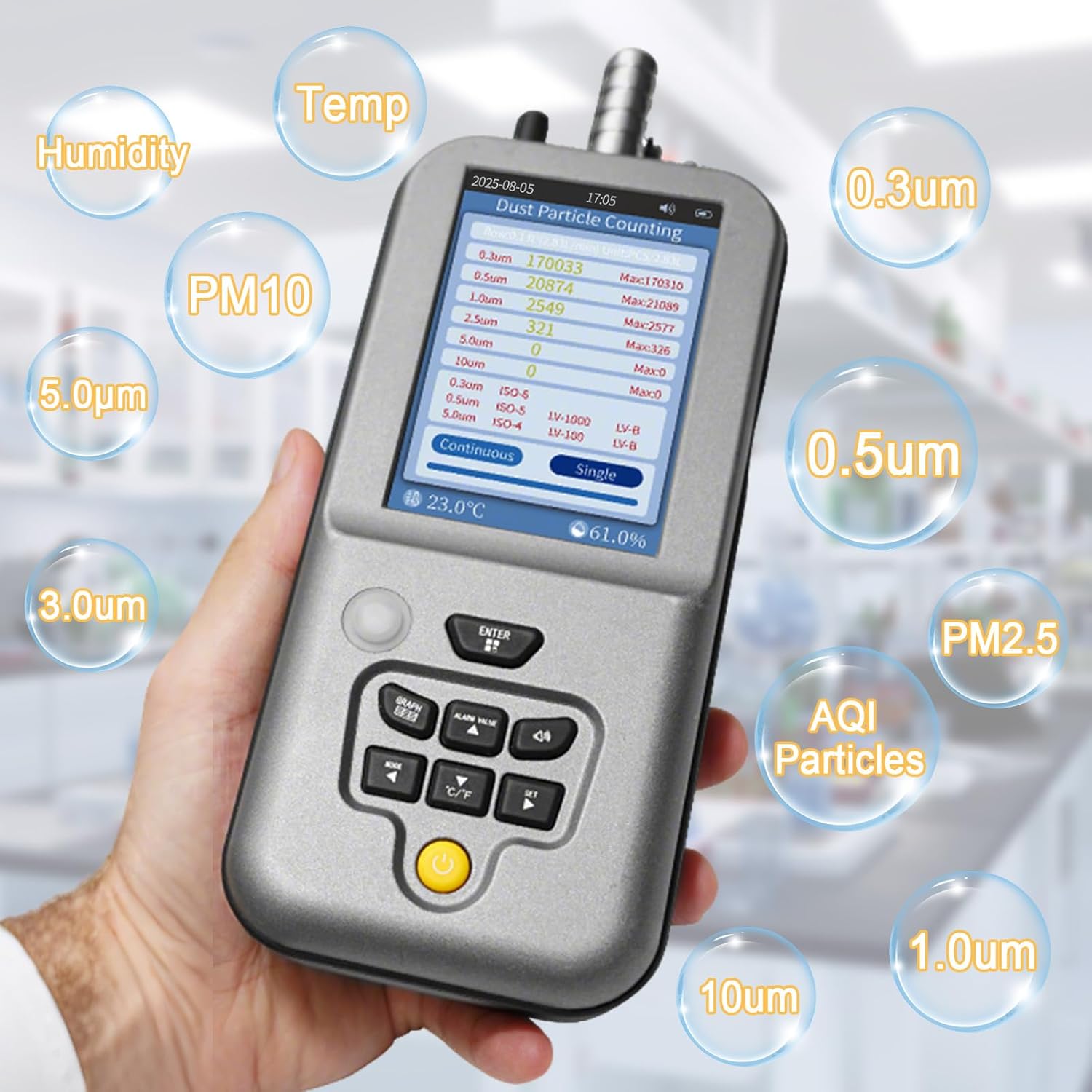 Professional Particle Counter, High Sensitivity 6-Channel PM0.3/0.5/1.0/2.5/5.0/10µm Air Pollution Monitor with Tuya APP w/Temp & Humidity USB Data Export to PC for Cleanrooms, Laboratories(RS-485)