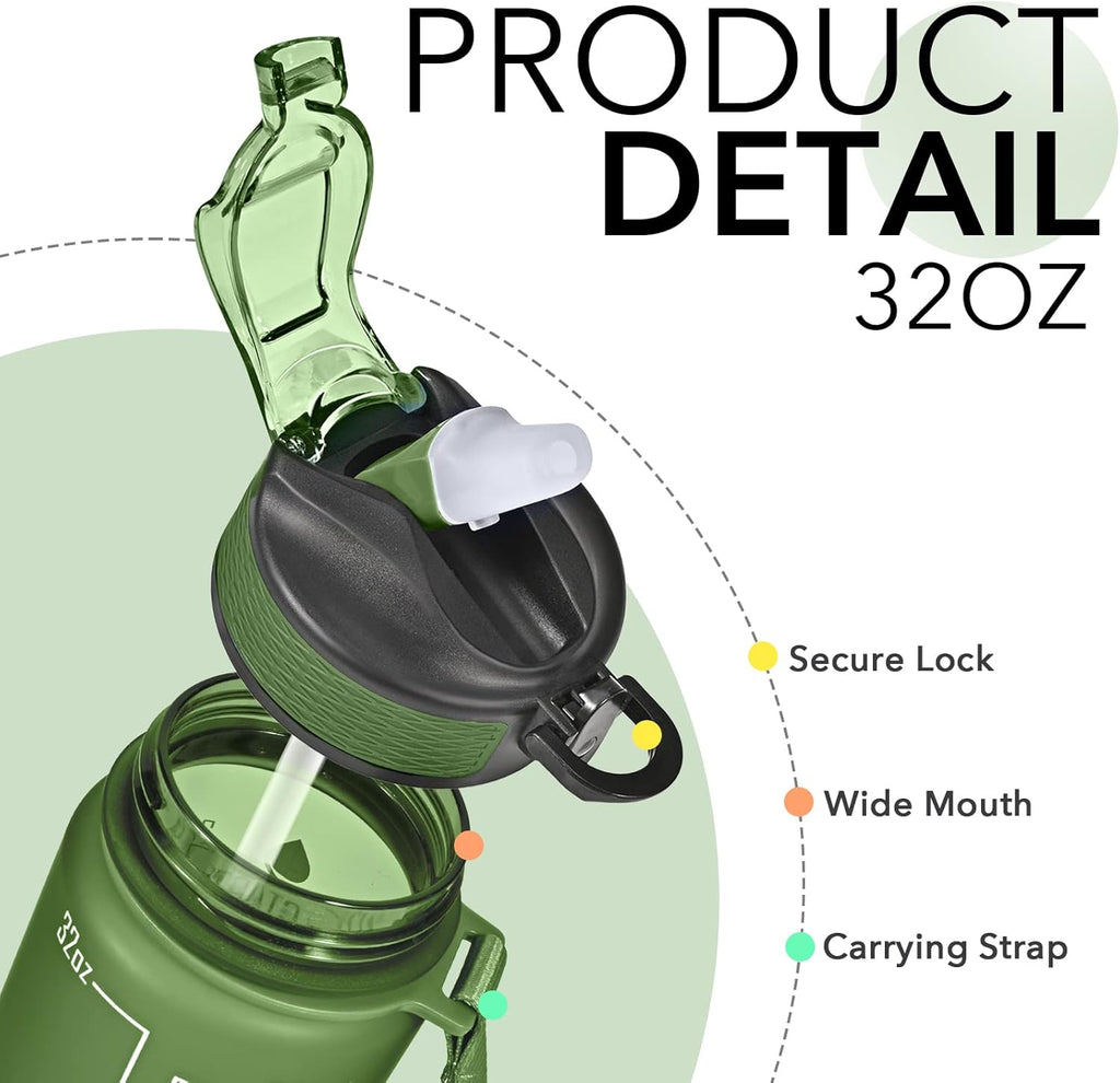Hyeta 32 oz Water Bottles with Times to Drink and Straw, Motivational Water Bottle with Time Marker, Leakproof, Drinking Sports Water Bottle for Fitness, Gym and Outdoor