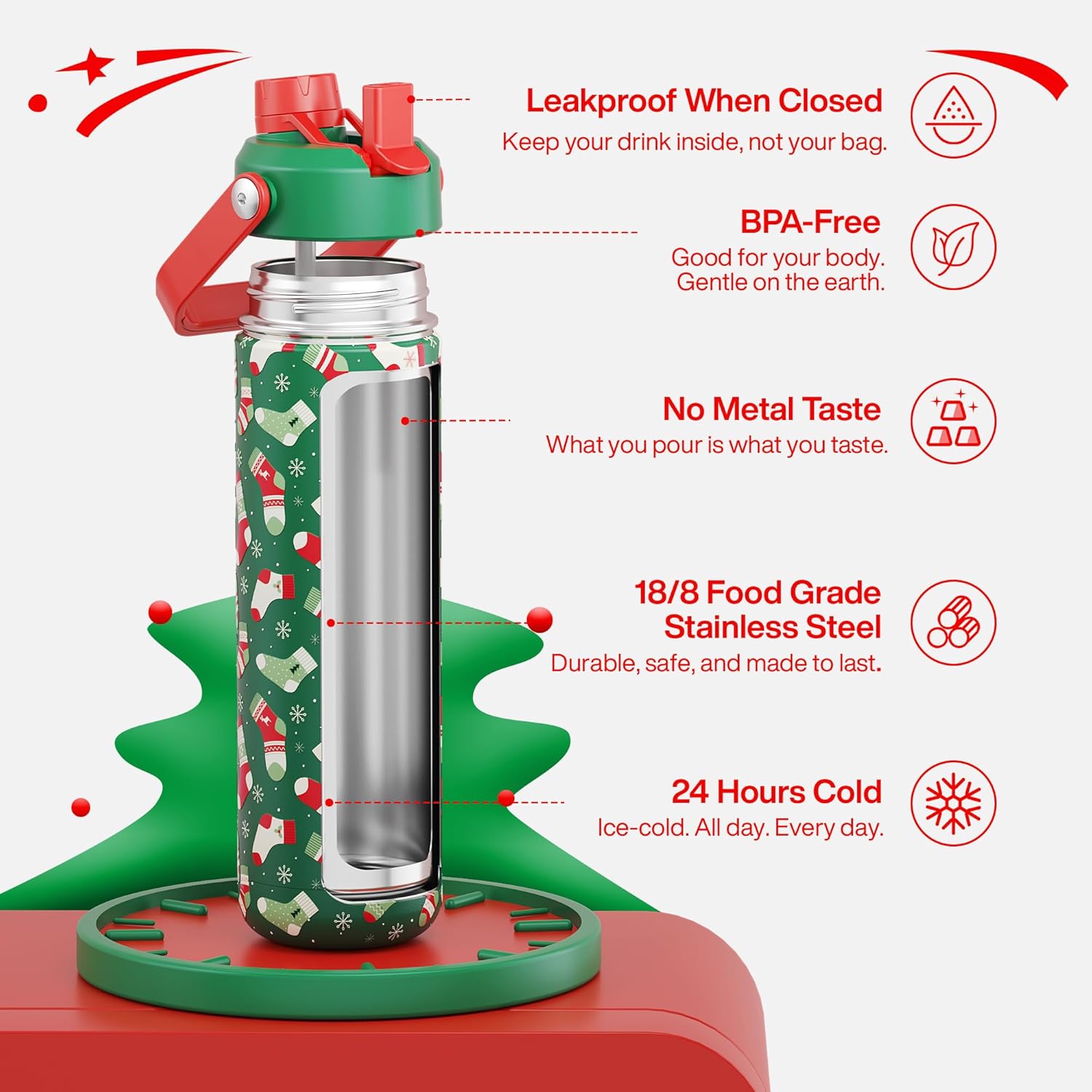 ENCOOL Christmas Insulated Water Bottle with Straw, Stainless Steel Water Bottle, Leak Proof BPA-Free, Keeps Cold for 24 Hours for Sports, Christmas Holiday Gifts for Women, 26 oz, Jolly Sock