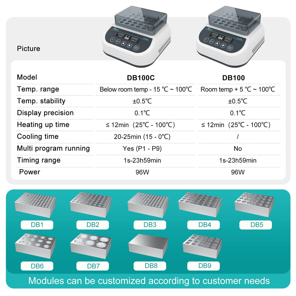JOANLAB Dry Bath Incubator Digital Laboratory Thermostatic Dry Bath Heater with 1.5ml Heating Block (Heating&Cooling Function with 1.5ml*35 Block)