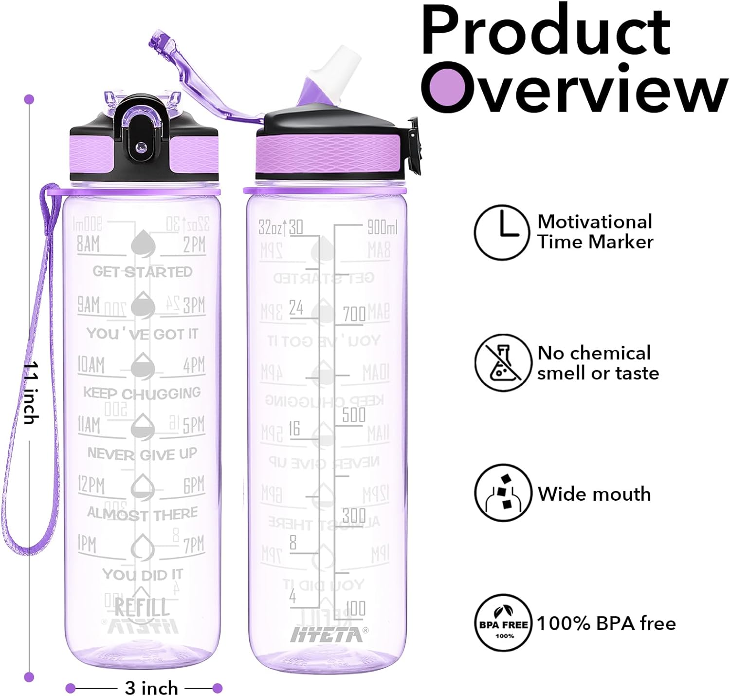 Hyeta 32 oz Water Bottles with Times to Drink and Straw, Motivational Water Bottle with Time Marker, Leakproof, Drinking Sports Water Bottle for Fitness, Gym and Outdoor