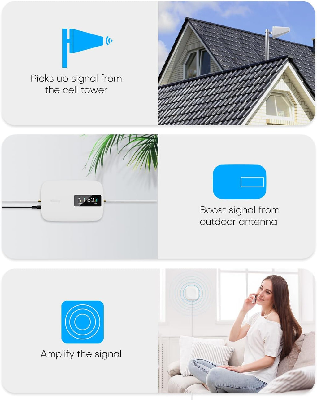 Cell Phone Booster for Home Office | Up to 2500 Sq Ft | Cell Phone Signal Booster Boosts 5G, 4G LTE for All U.S. Carriers—Verizon, AT&T, T-Mobile&More | HD Display | App Support | FCC Approved