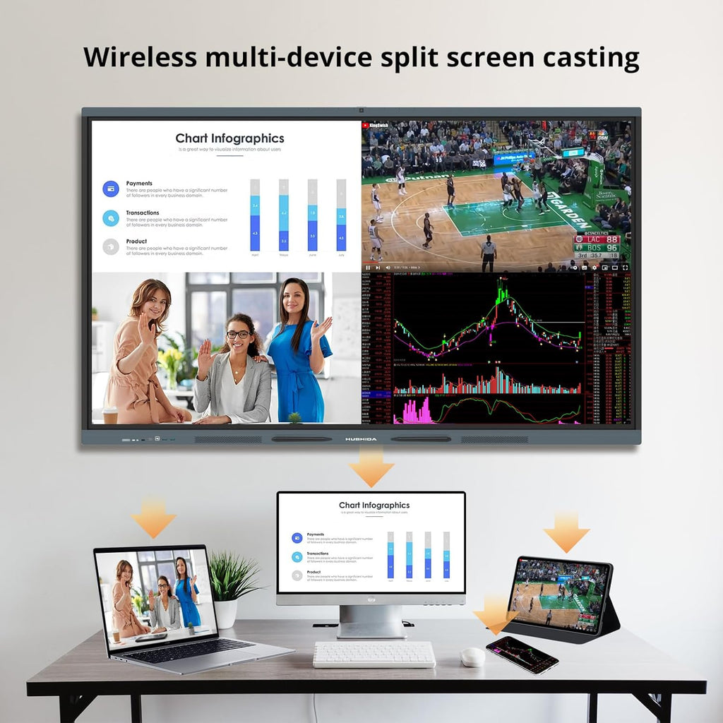 86″ Smart Board, 4K UHD Interactive Whiteboard with Android 14 System and 13MP Camera, All in One Digital Whiteboard for Home, Classroom and Business (Wall Mount Included)