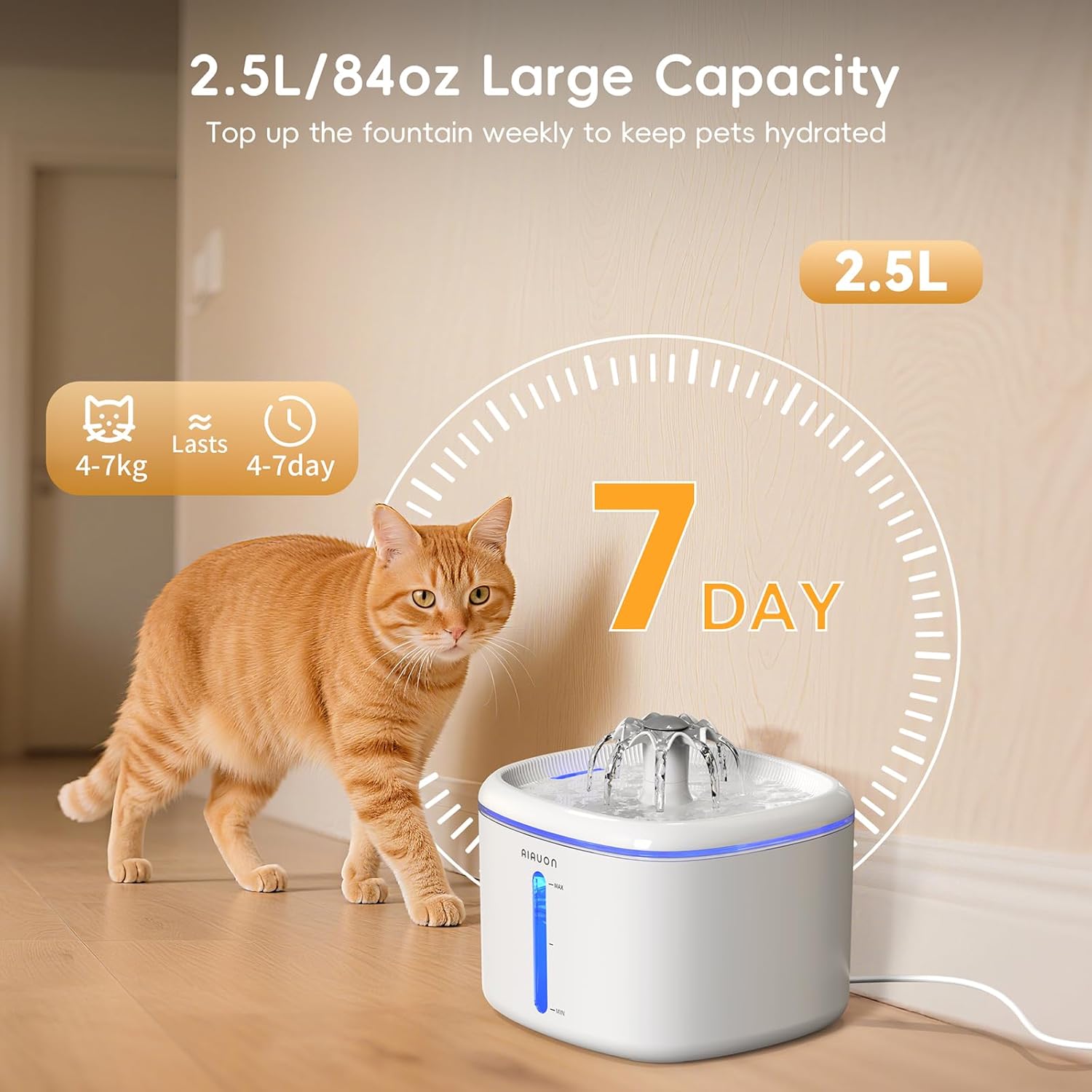 Cat Water Fountain,2.5L/84oz Pet Cat Fountain – Ultra Quiet Upgraded Automatic Pet Water Dispenser with 8 Replaceable Filters, Indoor Cat & Dog Drinking Bowl(W01Pro)