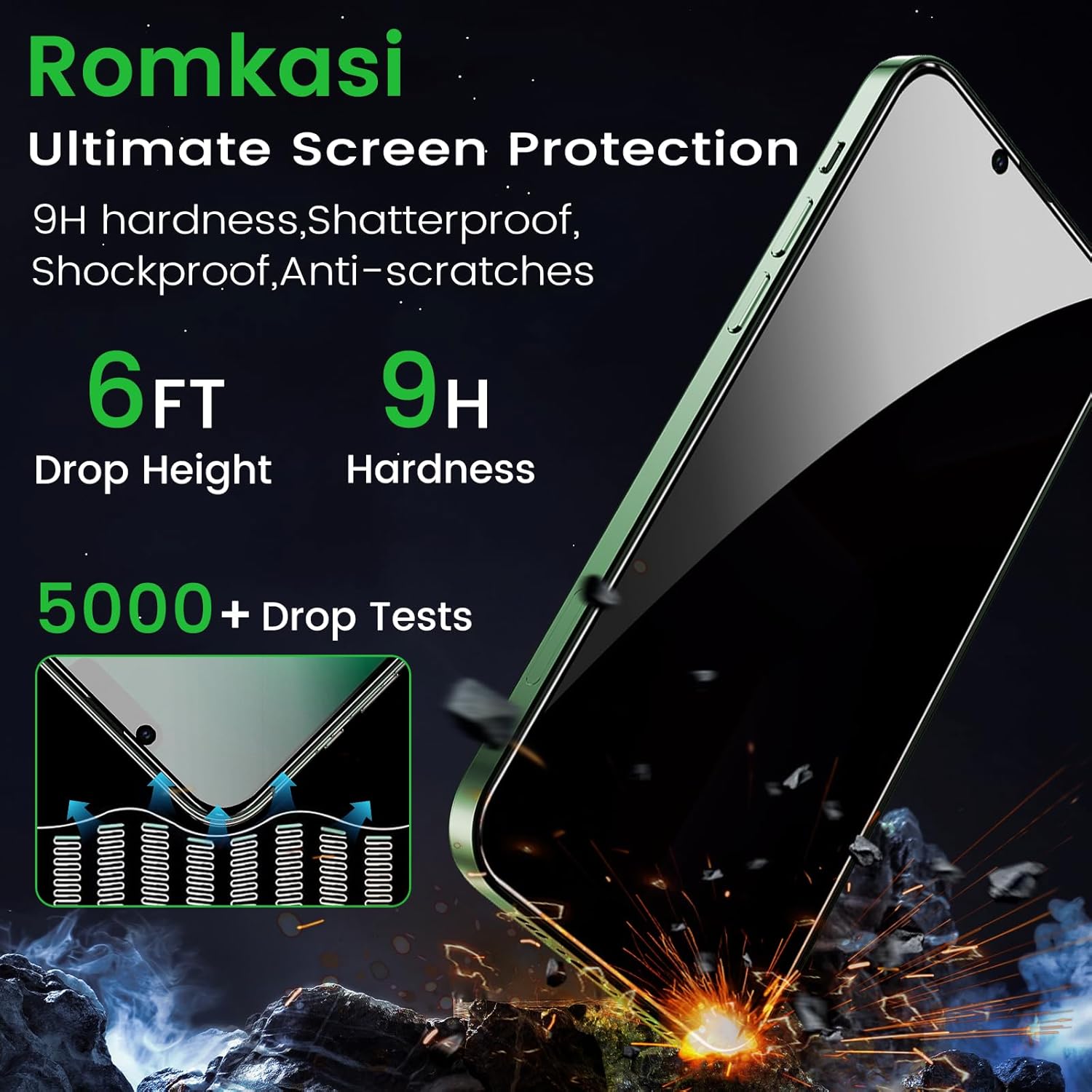 3 Pack Privacy Screen Protector for iPhone 13 Pro Max 6.7 Inch with 3 Pack Camera Lens Protector, Anti Spy Tempered Glass Film, Anti-Scratch, Touch Sensitive, Case Friendly