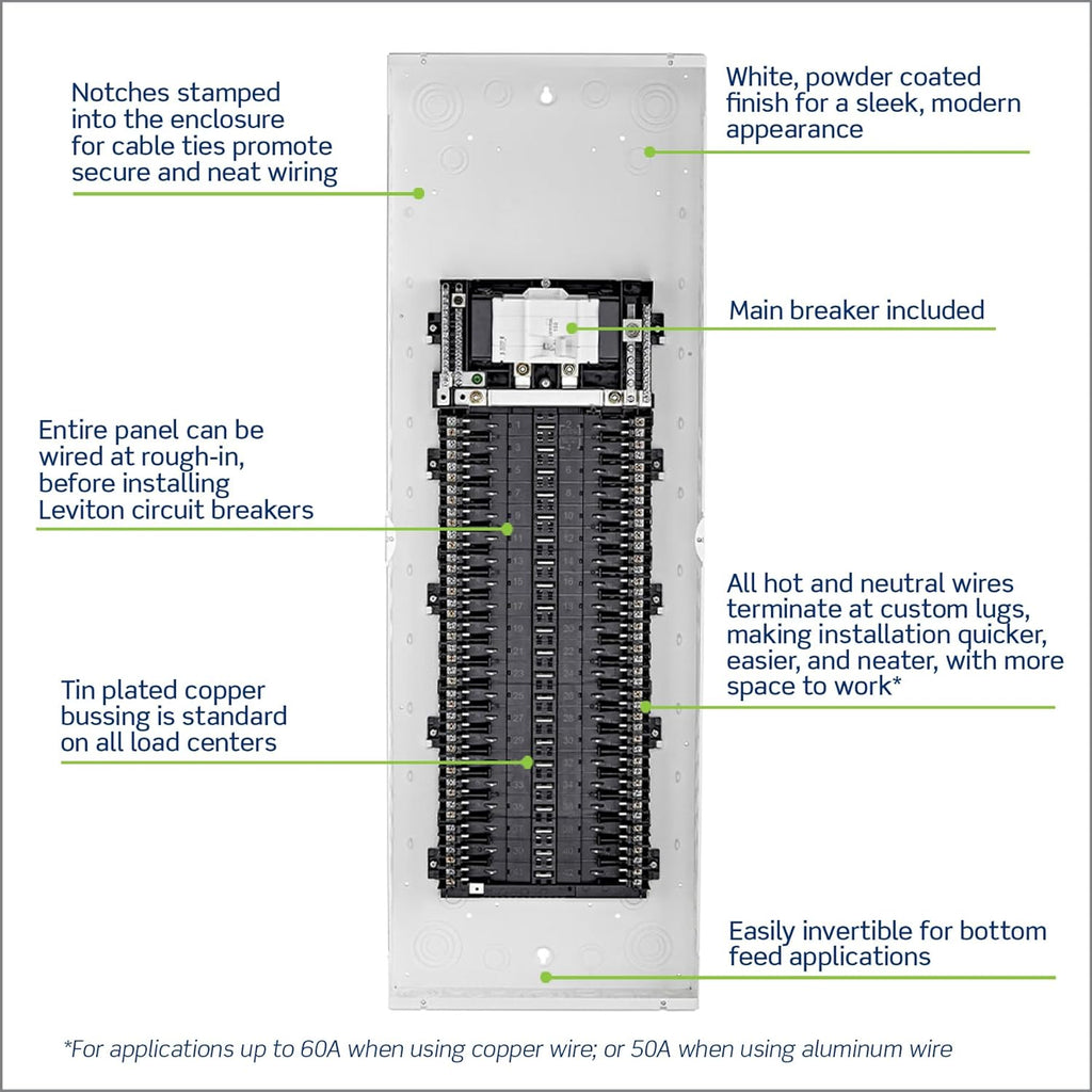 Leviton 42 Space, 42 Circuit Indoor Load Center with 225 Amp Main Circuit Breaker, LP422-BPD