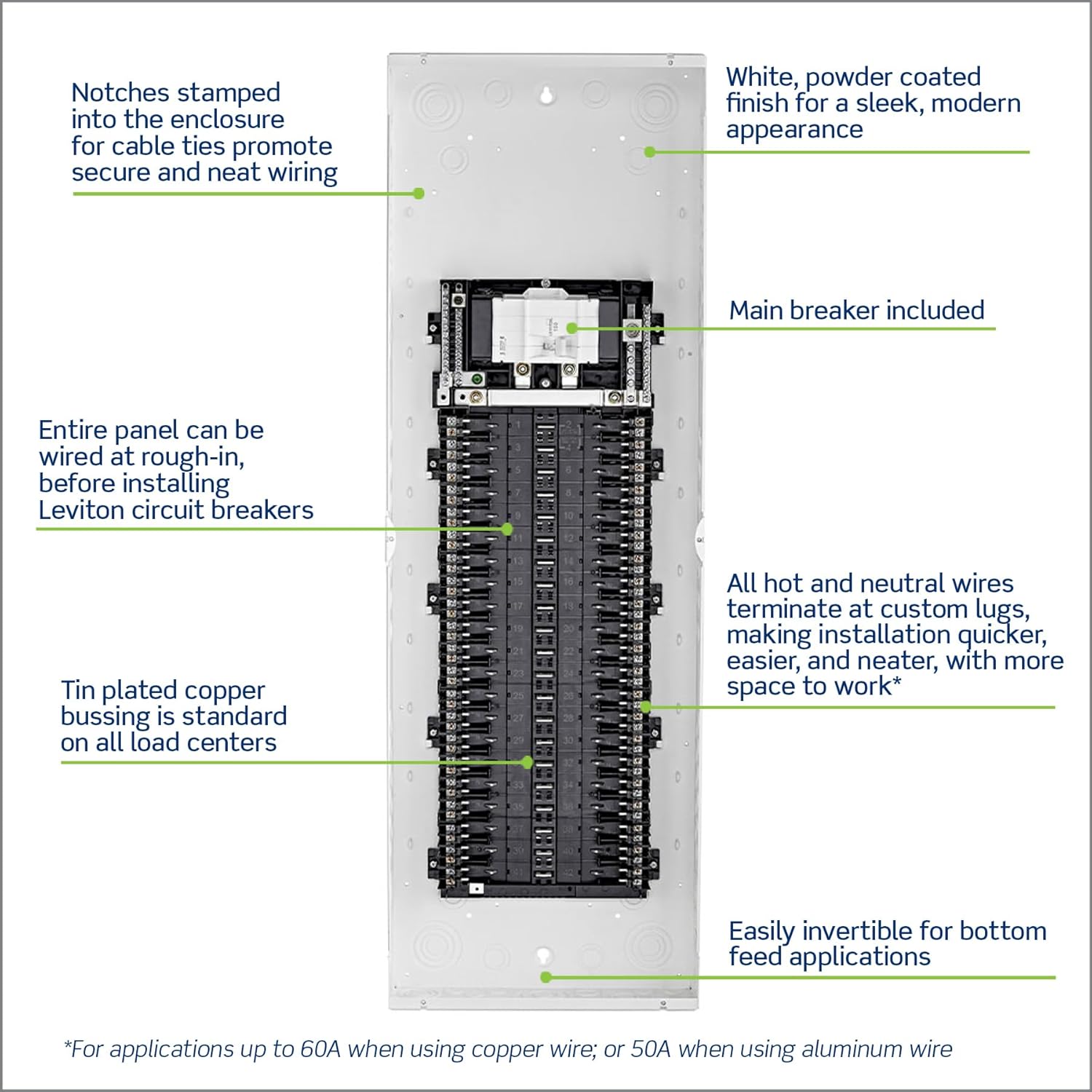 Leviton 42 Space, 42 Circuit Indoor Load Center with 225 Amp Main Circuit Breaker, LP422-BPD