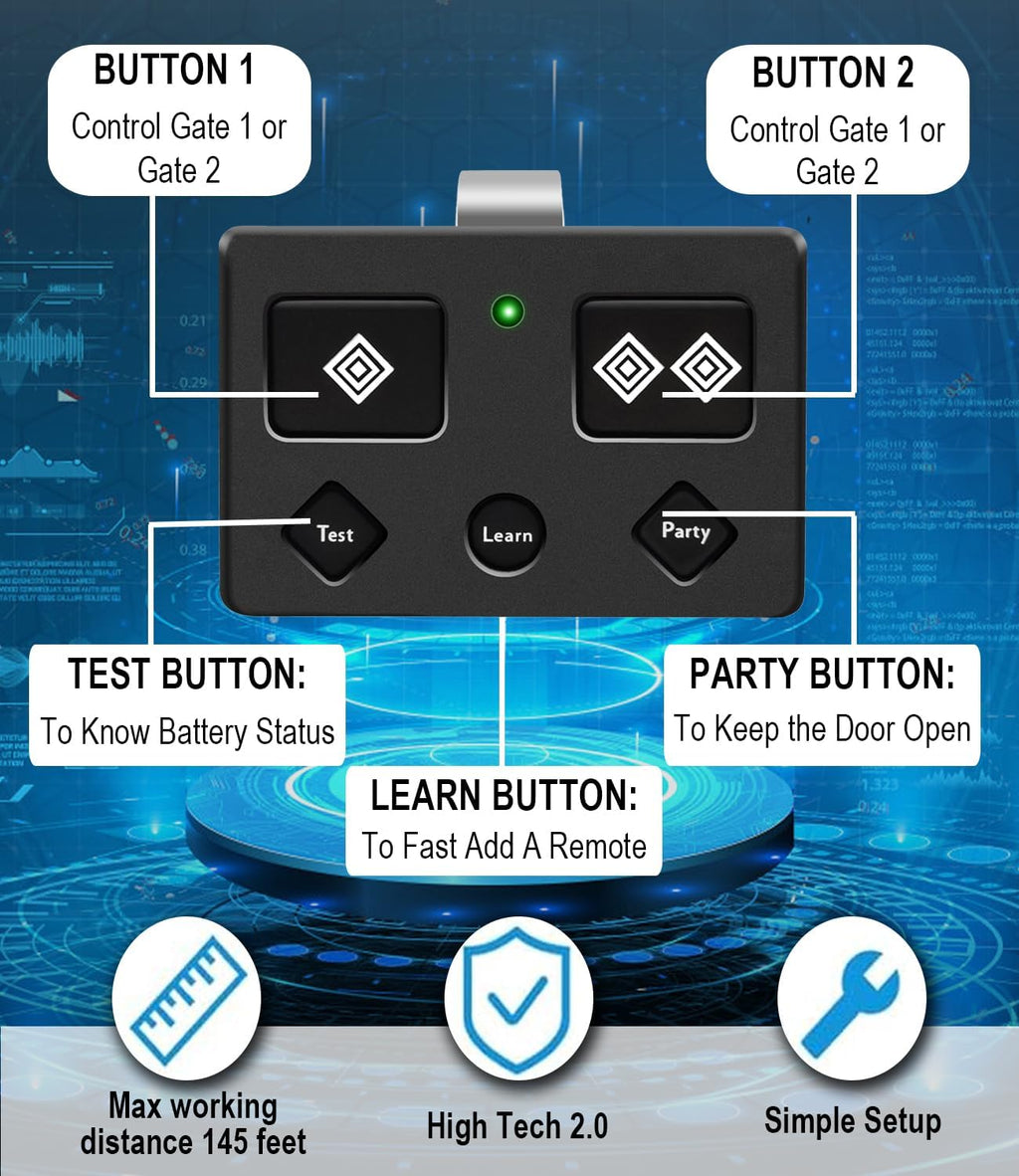 for Ghost Controls AXS1 AXP1 Remote Transmitter,5-Button Remote Transmitter for Automatic Gate Openers, Partymode, Compatible with Ghost Controls Single/Dual Control Opener Systems (AXS1 3Pack Black)