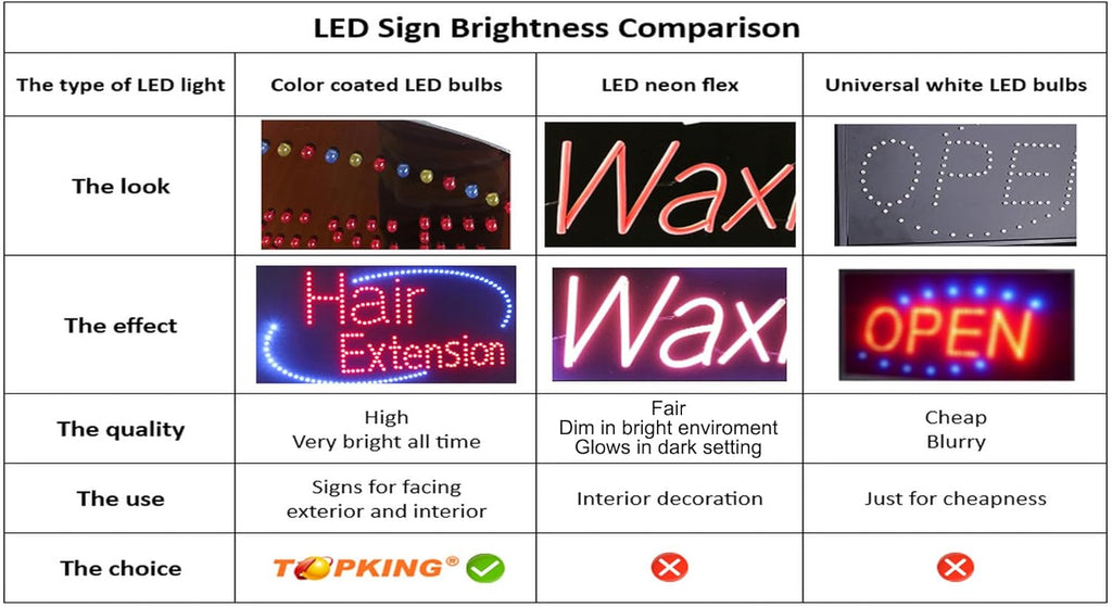 Massage Sign, Jumbo Size, 32"x13", 81x33cm, TOPKING, LED, Neon, Florescent, Signage, Signboard, Display, Billboard, Screen, Grand Opening, Gift