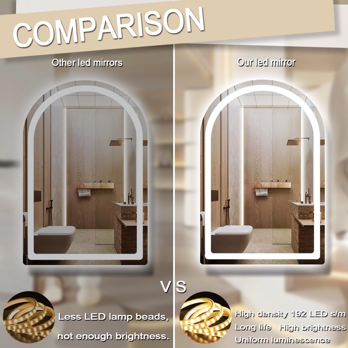 THEKLA 28 x 38 Inch LED Arched Bathroom Mirror with Lights Arch LED Mirror for Bathroom Wall Arched Lighted Mirror AntiFog Dimmable 3 Color 38 Smart LED Light up Table Vanity Arch Mirror with Light