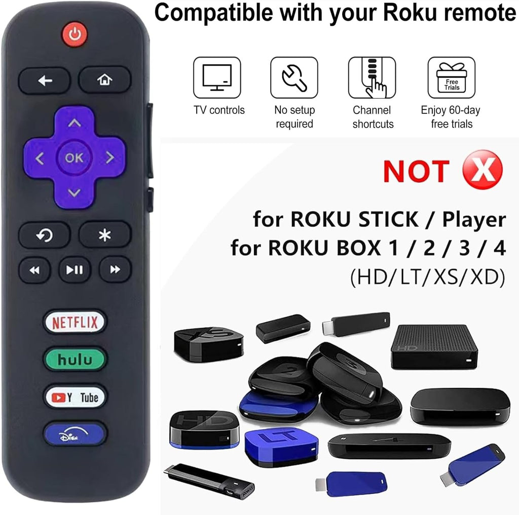 2 - Pack Replacement Remote Control for Roku - TV, Compatible with Roku Smart TV, Infrared Remotes for TCL/Hisense/Sharp/Philips/Onn/Element/Insignia Roku-TV (Not for Stick and Box or Speaker)