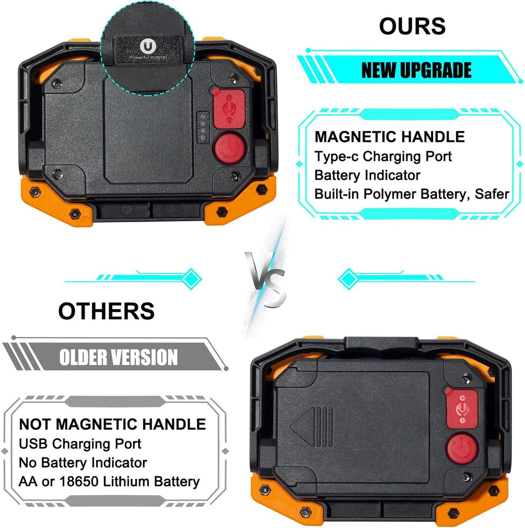 OTYTY LED Work Light 2-Pack, 30W 1500LM Portable Rechargeable Flood Lights with Magnetic Base, 4200mAh Battery for Outdoor, Camping, Hiking, Emergency, Car Repairing, Job Site Lighting (W841 Yellow)
