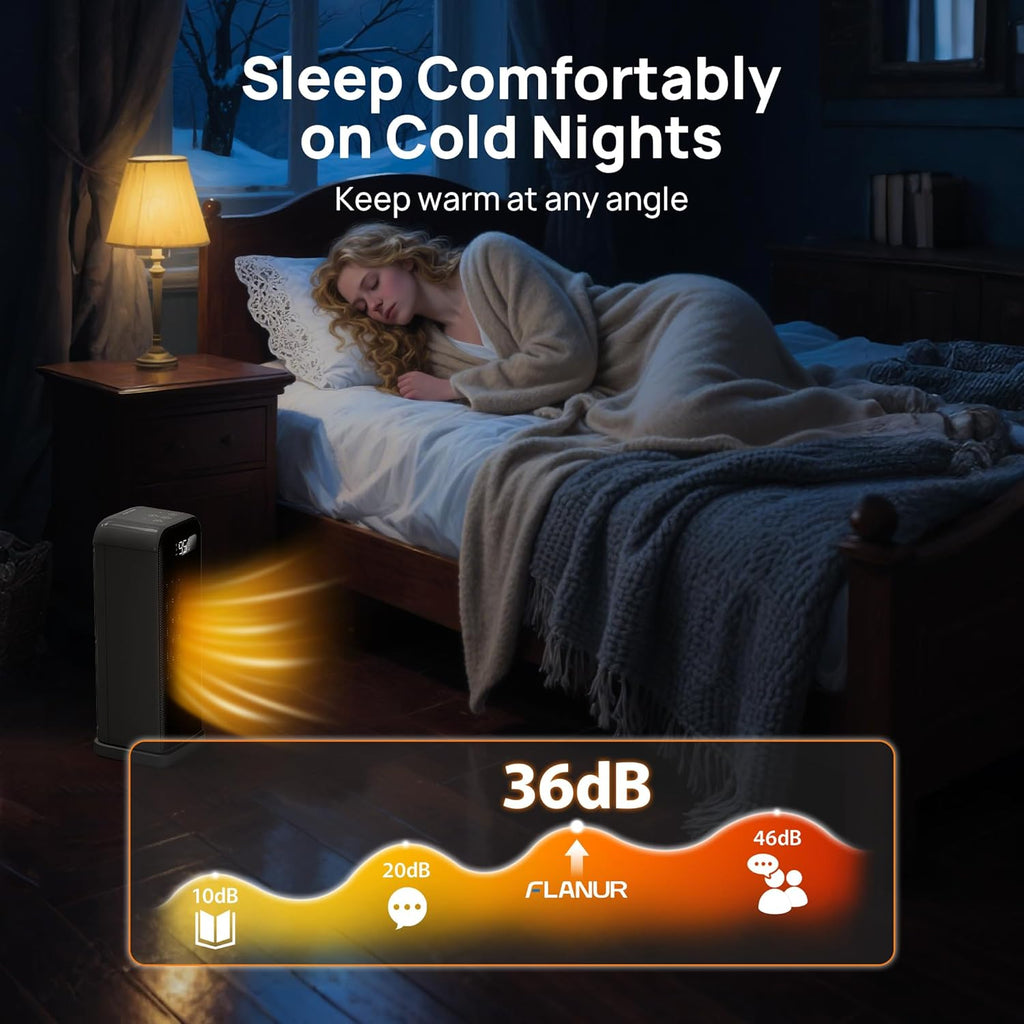 Space Heaters for Indoor Use, Smart Portable Electric Heater with Thermostat, WiFi and Voice Control, 12H Timer, 4 Modes, 36dB 1500W PTC Ceramic Safety Heat for Office Bedroom Home 1Pack Black