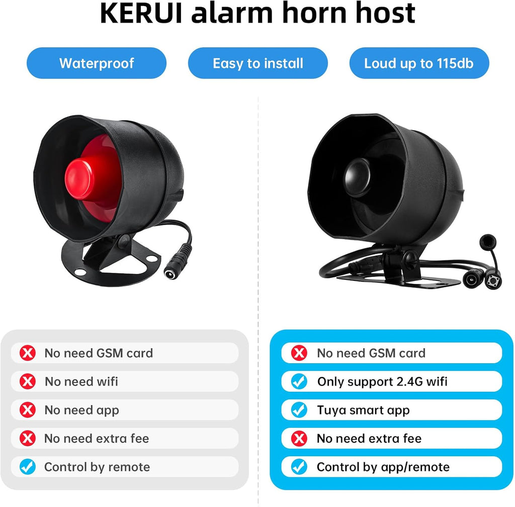 KERUI WiFi Home Security Alarm System 8-Piece kit Door Alarm System DIY Siren Door/Window Sensors Remotes Burglar Alarm for House Apartment Office,Compatible with Alexa Google Home