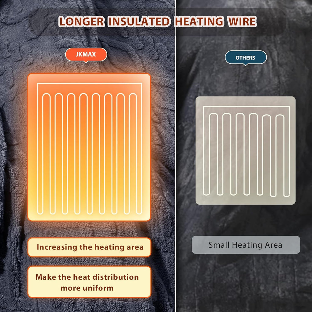 Heated Electric Blanket Twin Size-62"x84" Heating Blanket with 10 Heating Levels & 5 Time Settings Over-Heat Protection，Winter Warmer for Adults with ETL Certification（Grey）