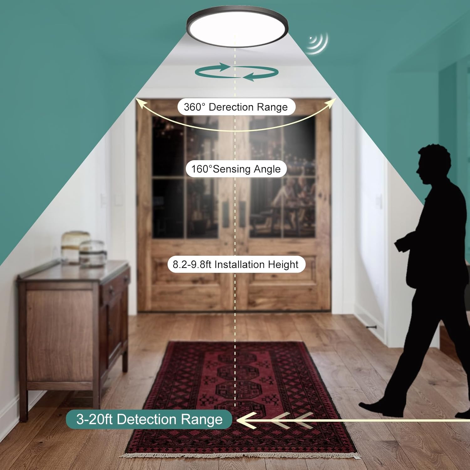 12 Inch Motion Sensor Ceiling Light Indoor Wired, Motion Activated Flush Mount Light Fixture, Motion Sensor Light Indoor for Closet Hallway Porch Laundry Garage Basement, 3000k/4000k/6000k Black