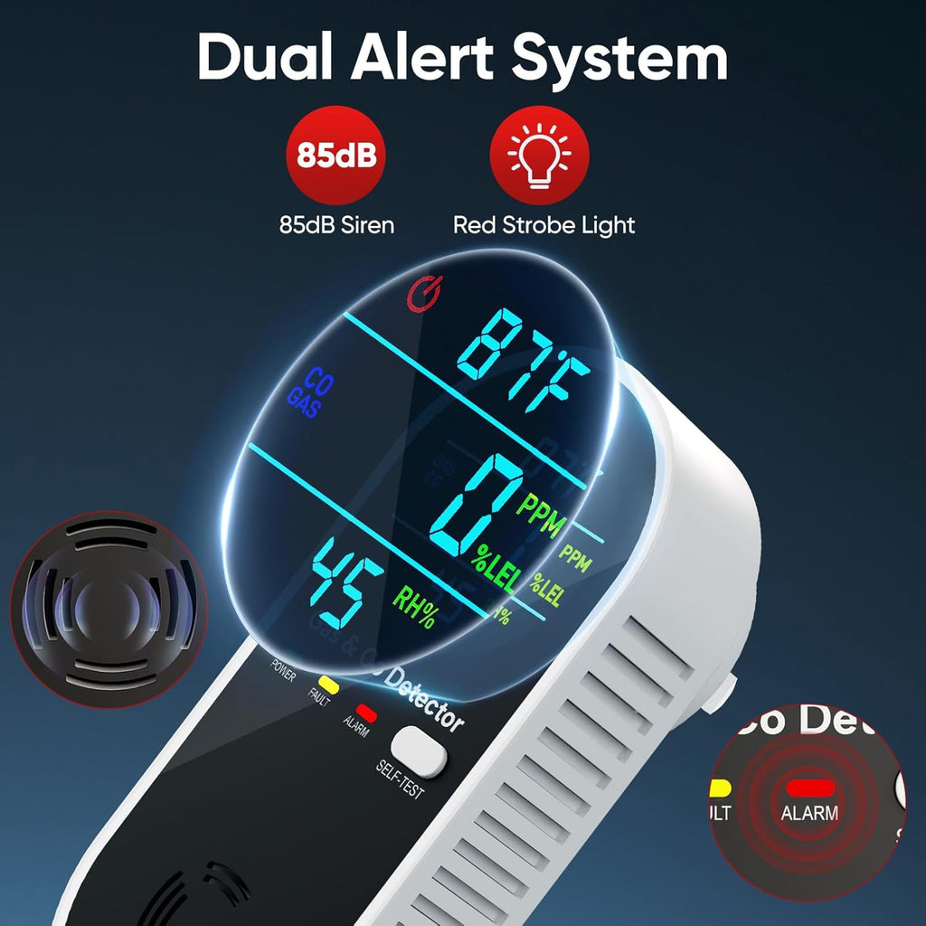4-in-1 Natural Gas Leak Detector & Carbon Monoxide Detectors with Natural, Propane, Co & Gas Leak Detector - Carbon Monoxide Detectors Plug in -Temperature & Humidity Detectors for Home, RV (2 Packs)