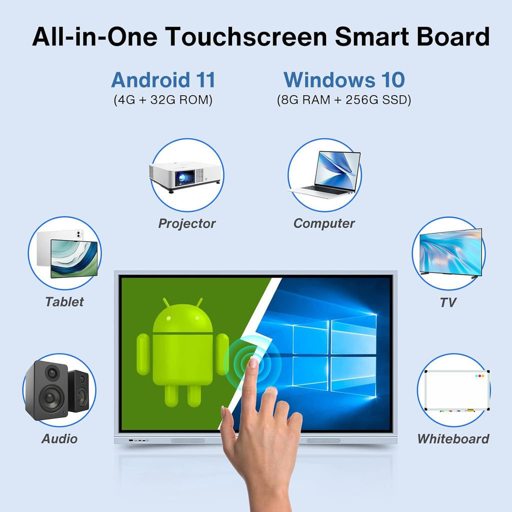 Smart Board Collaboration Hub, 55" Digital Interactive Whiteboard Display with 4K Touchscreen, Dual System, Electronic Smartboard for Classroom Office Home(Wall Mount Included)