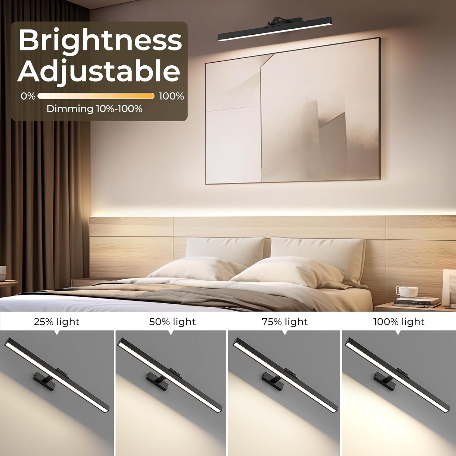 Picture Lights for Wall, Battery Operated Picture Light 24in Gallery Light for Paintings CCT Dimmable Recharging Battery Wall Light with Remote Control for Living Room Gallery Dartboard