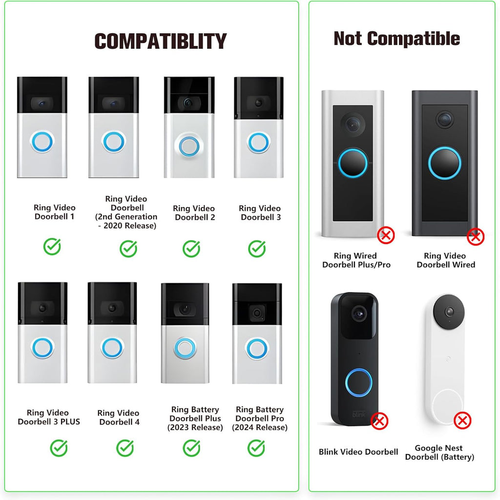 Adhesive Doorbell Mount Compatible with Video Doorbell 1/2/3/3 Plus/4/(2020 Release)/(2023 Release), No-Drill Door Mount Cover Holder Accessories, Easy Installation, Not Block Doorbell Sensor