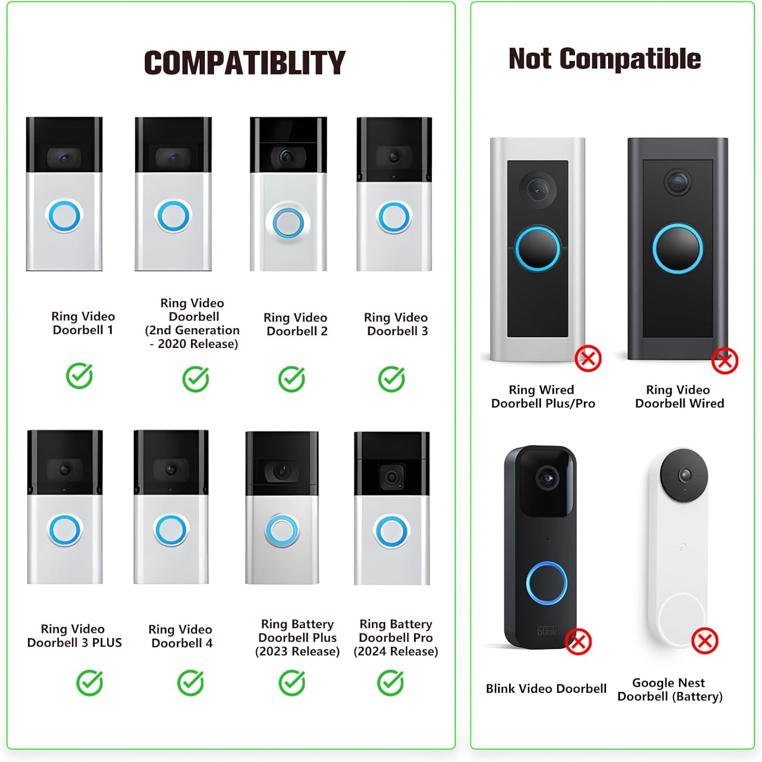 Adhesive Doorbell Mount Compatible with Video Doorbell 1/2/3/3 Plus/4/(2020 Release)/(2023 Release), No-Drill Door Mount Cover Holder Accessories, Easy Installation, Not Block Doorbell Sensor