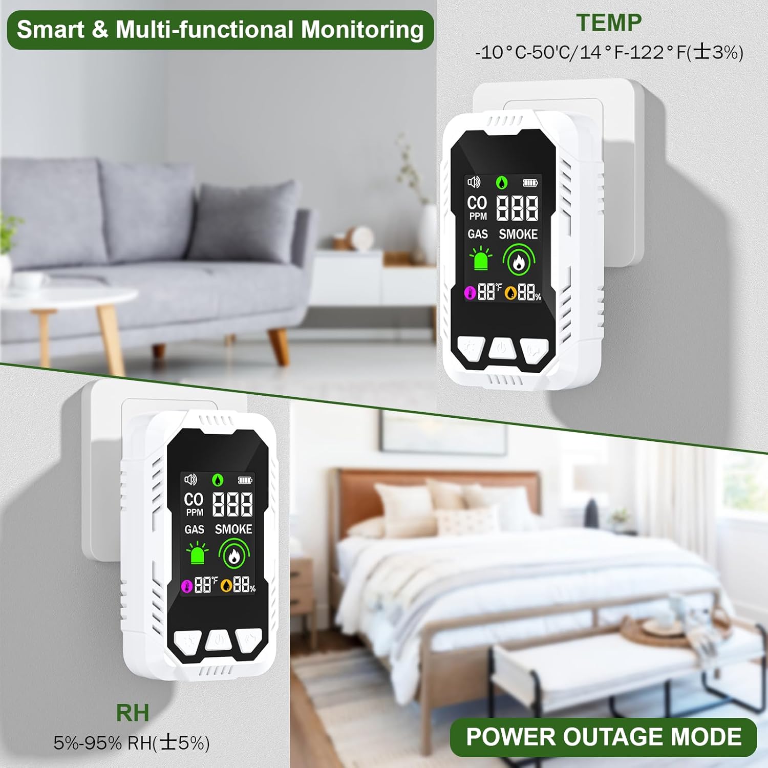 5-in-1 Carbon Monoxide Detector Combo with LCD Display, Detects CO, Natural Gas, Smoke, Temperature, Humidity for Home Hotel, Camping RV, Apartment Safety, Plug-in Monoxide Alarm HD Screen 1 Pack