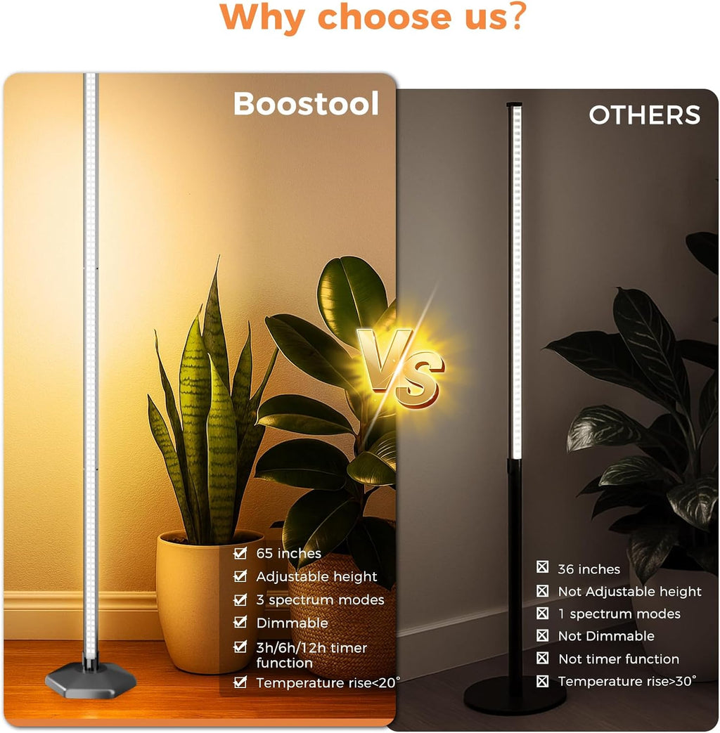 2 Pcs Grow Lights for Indoor Plants, 44W 384 Led Full Spectrum Plant Light, 5.4FT Adjustable Length Standing Grow Light with Timer/Six Leg Base for Greenhouse/Garden