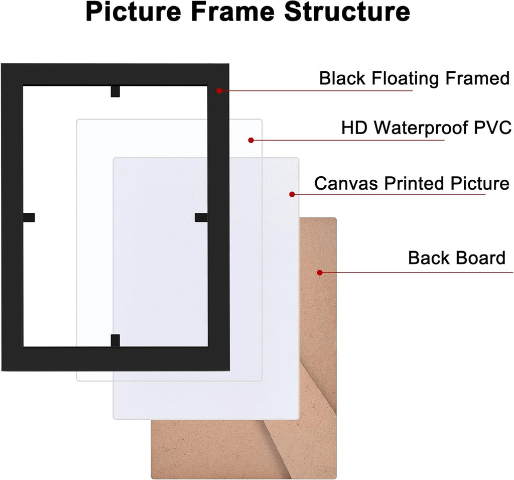 Custom Canvas Photo Prints with 8x10in Picture Framed, Personalized Picture Canvas Wall Art, Wall and Tabletop Display Photo Frame for Family Gifts for Mom/Men (Black)